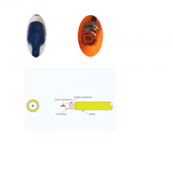 Sonde RedOX pour ME3 REDOX